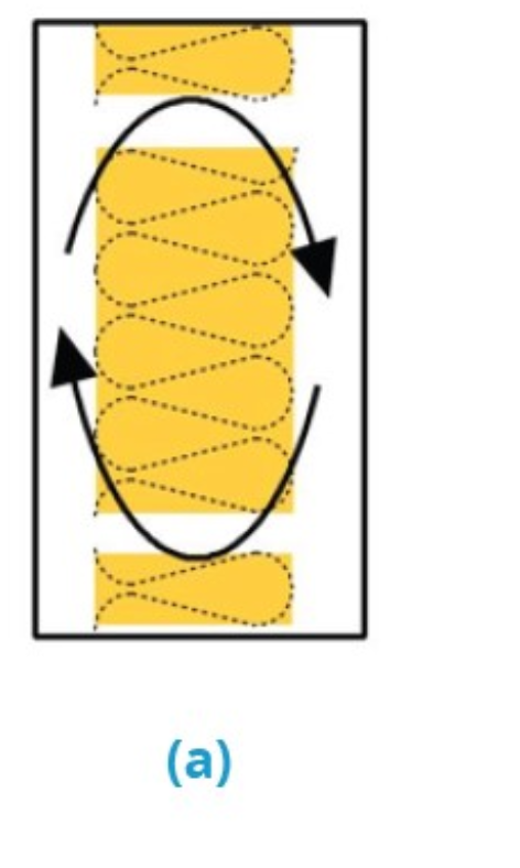 Thermal bridging