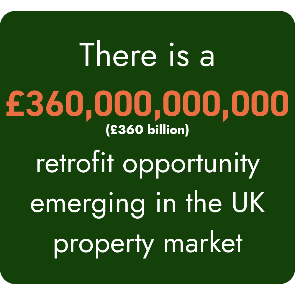 3rd Retrofit Statistic photo depicting just text: "There is a £360,000,000,000 retrofit opportunity emerging in the UK property market"